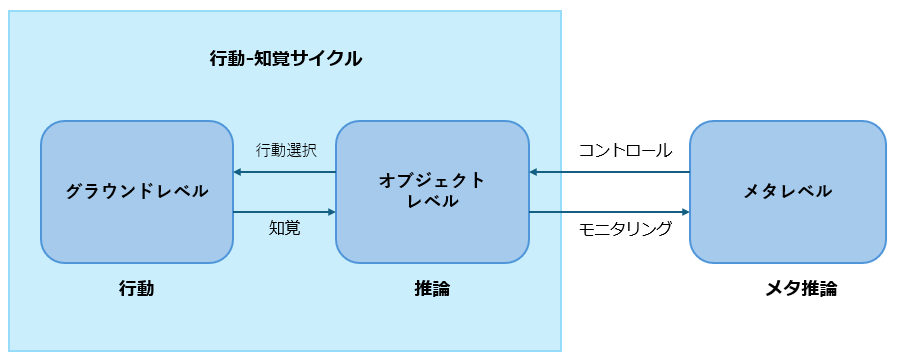 fig4
